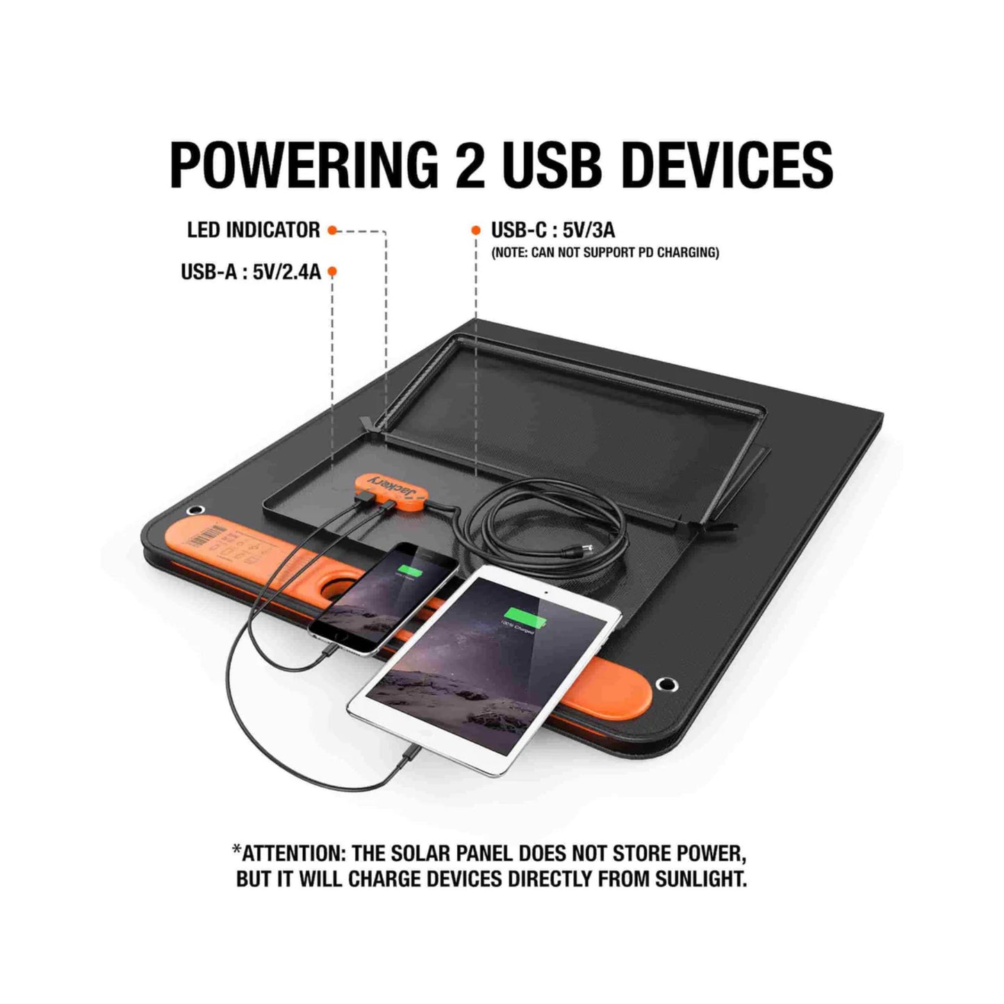 Jackery SolarSaga 100W Solar Panel