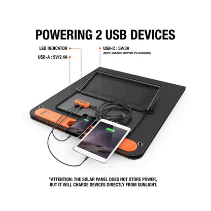 Jackery SolarSaga 100W Solar Panel